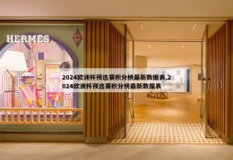 2024欧洲杯预选赛积分榜最新数据表,2024欧洲杯预选赛积分榜最新数据表